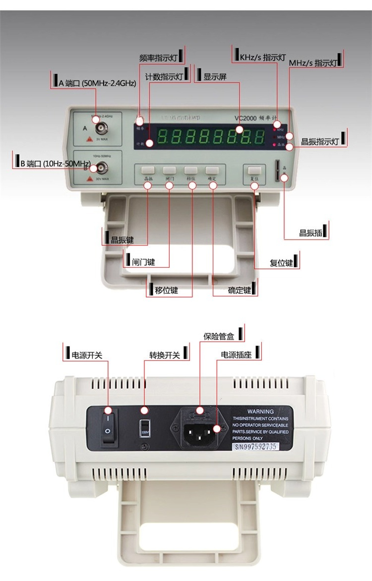 プロフェッショナル VC3165 2.4GHz アンテナアナ - Benchtop Frequency Counter Meter 2.4Ghz のレビューと価格