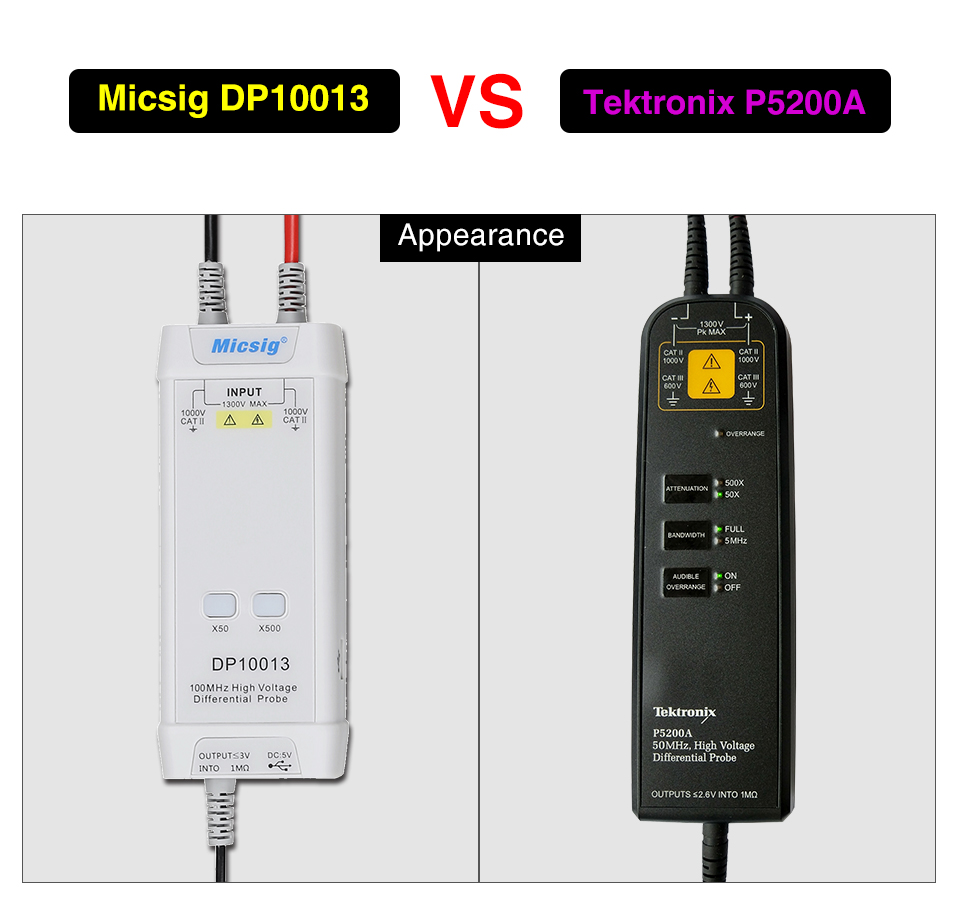 2025Micsig オシロスコープ 1300V 100MH - High Voltage Differential Probe 100Mhz 1300V のレビューと価格