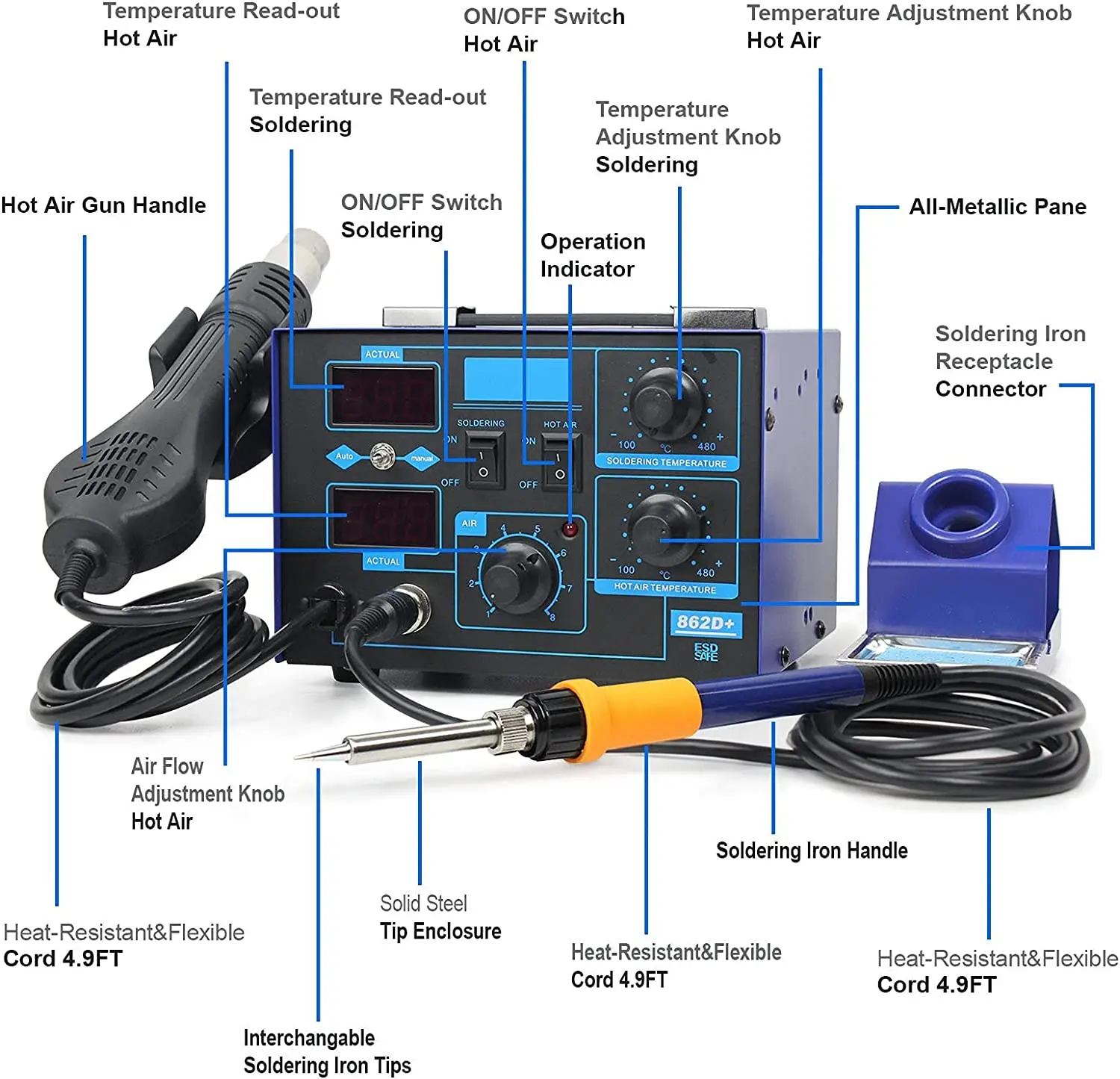 862D+ はんだ付けステーション 2 in 1 BGAリワ - Smd Rework Station Hot Air Soldering 2 In 1 のレビューと価格